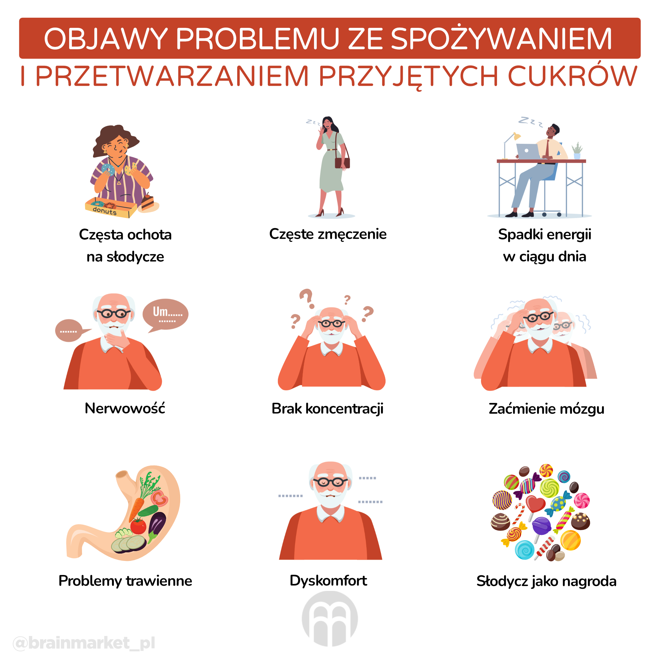 priznaky problemu konzumace a zpracovani prijatych cukru_infografika_pl